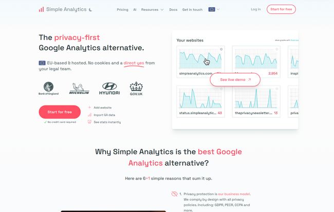 Simple Analytics