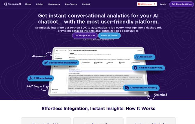 Sinopsis AI