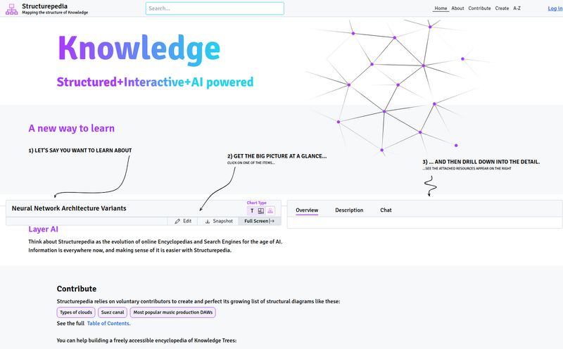 Structurepedia