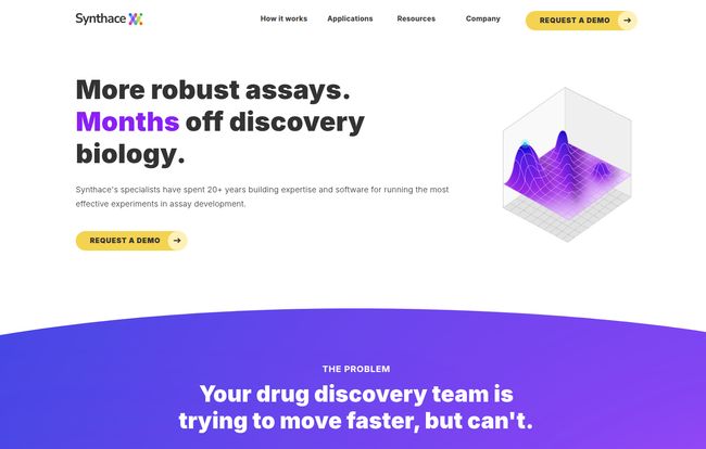 Synthace