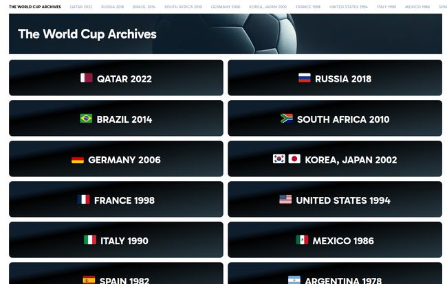 The World Cup Archives