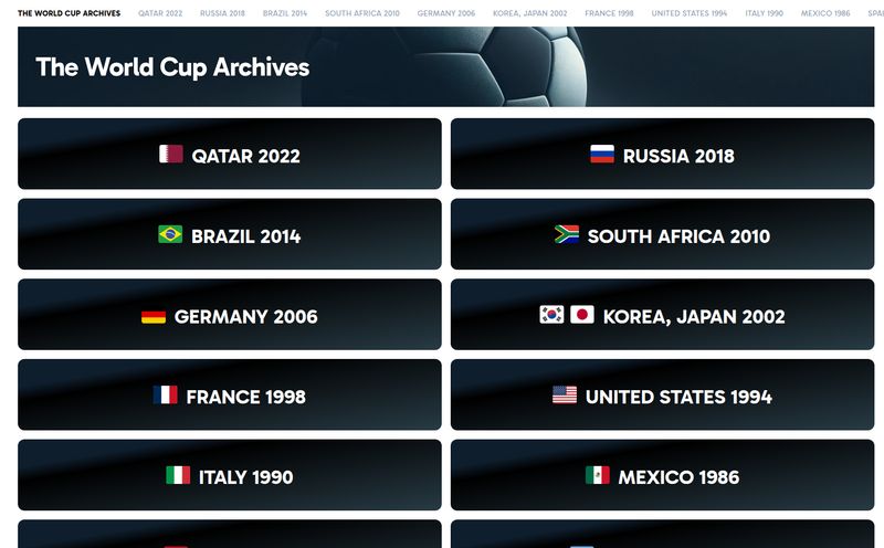 The World Cup Archives