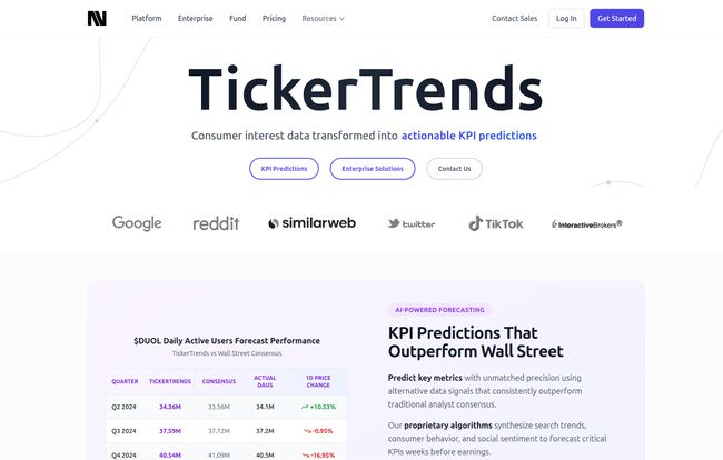 TickerTrends