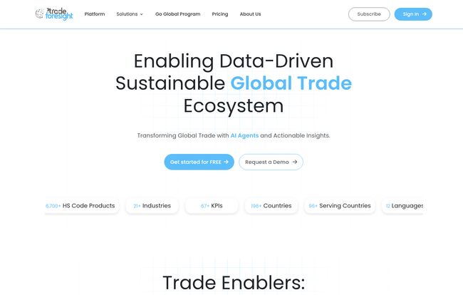 Trade Foresight