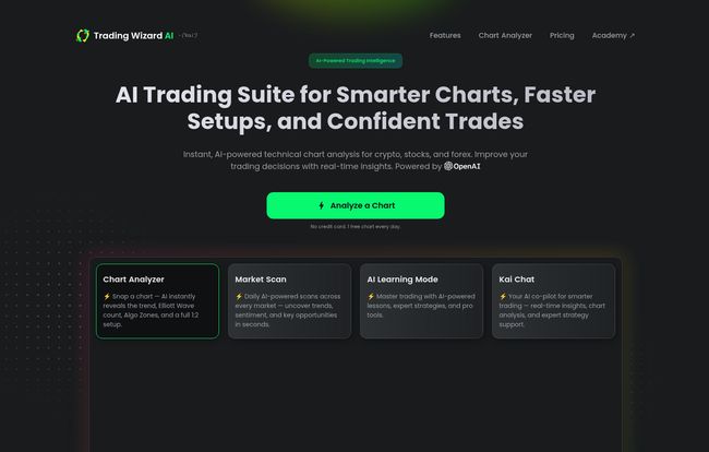 TradingWizard AI