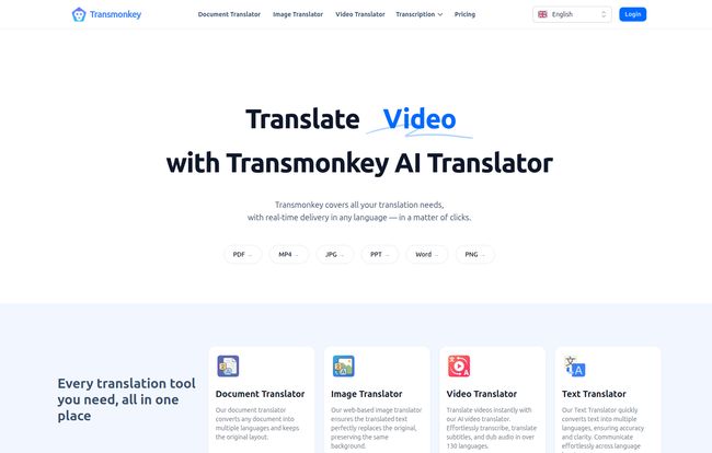Transmonkey AI Translator Suite