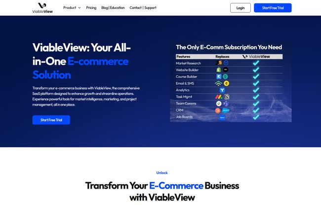 ViableView