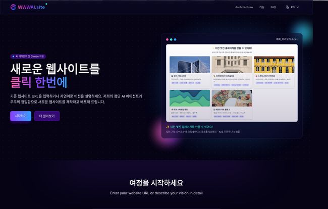 WWWAI.site