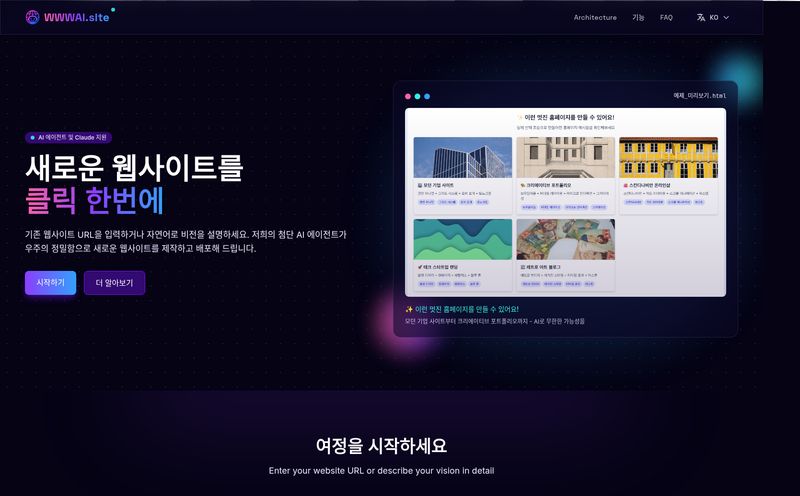 WWWAI.site