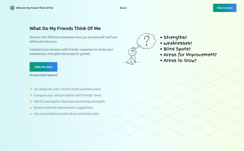 What Do My Friends Think Of Me