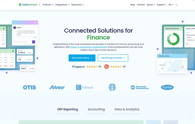 insightsoftware